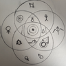 Fractalz